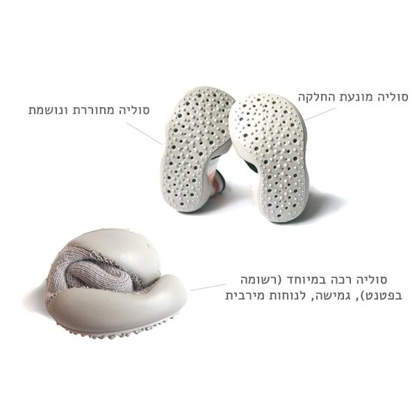 תמונת מוצר 4